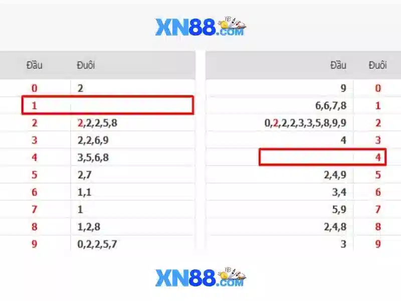 💎xn88 365 vip💎 💎xn88 365 vip💎